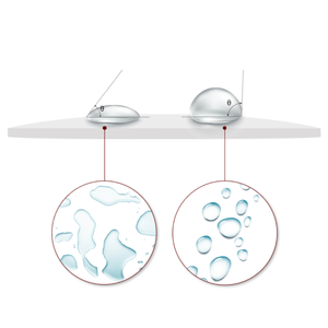 เลนส์สำเร็จรูป Single Vision FSV 1.74 แบบทรงกลม เคลือบ Super Hydrophobic สำหรับแว่นตา - Product Image 3