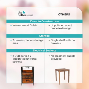 Wholesale Price Wooden Cabinet <b>with</b> Metal Frame <b>Side</b> <b>Tables</b> 2 Tier Storage Cabinet for Living Room, <b>Drawing</b> Room, Office - Product Image 6