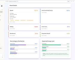 Plateforme de chatbots et d'assistants virtuels IA pour les entreprises afin d'automatiser le support client, les ventes, la génération de prospects et la fidélisation. - Product Image 3