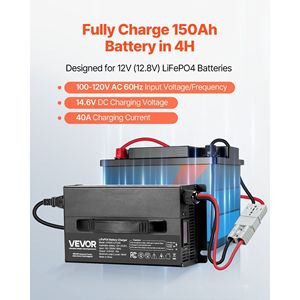 Caricabatterie Intelligente 12V 40A 14.6V AC-DC per Batterie al Litio con Connettore Anderson, Indicatore LED, Attivazione 0V, Caricabatterie per Batterie LiFePO4 - Product Image 2