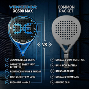 <span class=keywords><strong>Raquette</strong></span> de <span class=keywords><strong>padel</strong></span> en fibre de verre, design léger et contrôlé, avec emballage personnalisé, service OEM pour les commandes en gros - Product Image 6