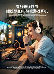 <b>Wireless</b> Over-Ear Headphones with Multipoint Connection Dual Mode Wired and <b>Wireless</b> Bluetooth Headset for Laptop Phone <b>PC</b> - Product Image 4