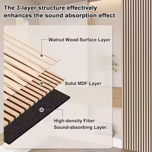 100% Polyester Fiber Solid Wood/MDF Acoustic Panels-Waterproof High NRC 80% Modern Design for Hotels Commercial Spaces Total - Product Image 5