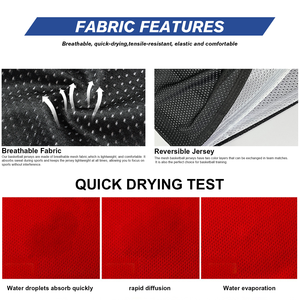 Maillot de basket-ball unisexe personnalisé à manches courtes, 100% polyester, séchage rapide, maille, design vintage, vêtements de basket-ball - Product Image 3