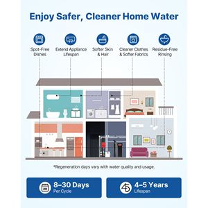 Sistema Suavizador de Agua para Toda la Casa con Control Digital Automático de 64,000 Grains, Incluye Válvula de Derivación para Reducción de Agua Dura - Product Image 6