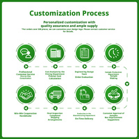 Boîtes en carton spirales personnalisées, plusieurs styles, emballage cylindrique universel pour cosmétiques et cadeaux ; Fabrication OEM par IA