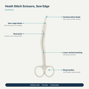Tijeras Quirúrgicas Heath de 15 cm con Borde Dentado para Retirar Suturas, de Acero Inoxidable, Reutilizables, con Logotipo Personalizado OEM - Product Image 4