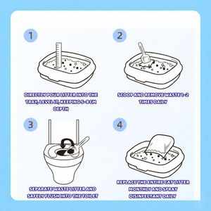 Litière pour chat en bambou et tofu, fibres de soja, agglomération rapide, faible poussière, contrôle des odeurs, biodégradable pour l'exportation - Product Image 3