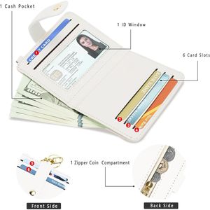 Porte-cartes en cuir pour femme avec blocage RFID, petit portefeuille avec fenêtre d'identification et porte-monnaie zippé - Product Image 2