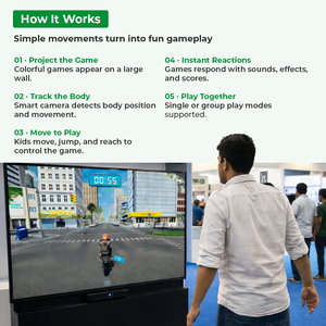 Sistema de Juego de Seguimiento Corporal Comercial Speed Surge para Niños, Kit de Actividades Digitales Interactivas para Áreas de Juego Interiores – INEK00029 - Product Image 3