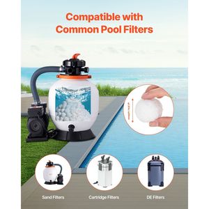 Palline Filtranti Riutilizzabili in Fibra di Poliestere da 1,5 Libbre, Palline Filtranti a Sabbia per Sostituzione Filtro Piscina - Product Image 5