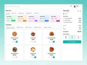 แอปพลิเคชันมือถือ POS สำหรับสั่งซื้อผ่าน QR Code ระดับมืออาชีพ พร้อมระบบ CRM สำหรับการสั่งซื้อแบบไร้สัมผัส ระบบอัตโนมัติในการขาย และการสร้างความสัมพันธ์กับลูกค้า - Product Image 3