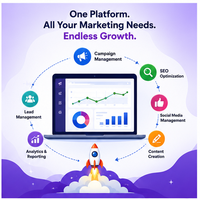 La Mejor Solución de Software de Marketing Digital para el Crecimiento Empresarial, Generación de Clientes Potenciales, Visibilidad en Línea, Stock en Internet, MAC, Linux