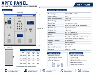 Fabricant de panneaux de correction automatique du facteur de puissance (APFC) |   Tableau de commande électrique industriel sur mesure - Product Image 3