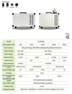 เครื่องชาร์จ EV แบบพกพากำลังสูง CCS1 15KW 40KW 30KW 20KW CCS2 GB/T สถานีชาร์จกู้ภัย EV บนท้องถนน - Product Image 2