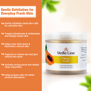 Exfoliante Facial Aclarante de Papaya para Piel Grasa y Opaca, Elimina Impurezas, Controla la Grasa y Mejora la Luminosidad de la Piel, Disponible para la Venta - Product Image 3