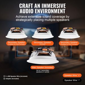 2 pz 6.5 ''bluetooth altoparlanti da soffitto 150W sistema a parete per cucina di casa soggiorno camera da letto portici esterni 8Ω - Product Image 6