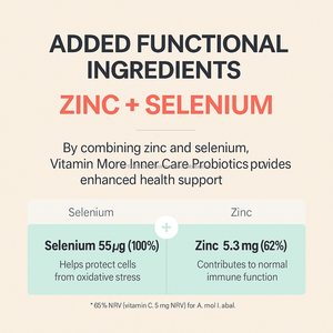 Cápsulas Sintbióticas con 1 Billón de UFC de Probióticos Vivos, Selenio y Zinc para la Salud Intestinal de Mujeres Adultas - 30 Cápsulas, Suplemento de Salud OEM - Product Image 4