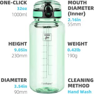 Bottiglia d'Acqua Trasparente da 32 oz in Tritan Senza BPA, Antigoccia con Coperchio Antipolvere, Bocca Larga, Riutilizzabile, in Plastica per Palestra e Sport - Product Image 3