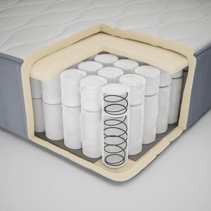 Pocket <b>Spring</b> Unit Factory Direct Carbon Steel <b>Mattress</b> Core for Hotel Projects Bulk Supply Custom Sizes Available - Product Image 1