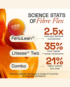 Poudre de fibres végétales Fenulean Fibre Flex, complément alimentaire à base de plantes pour le contrôle du poids, l'équilibre digestif et le soutien immunitaire - Product Image 3