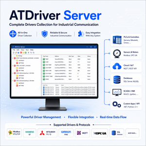 Logiciel de communication industrielle pour PLC, SCADA et IIoT |   Serveur ATDriver – Disponible en version OEM - Product Image 1