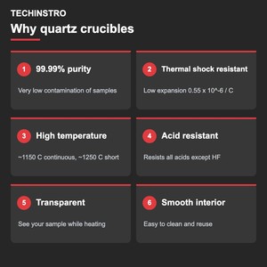 Creuset en quartz de haute pureté avec couvercle 99,99 % SiO2 50 ml-1000 ml pour usage en laboratoire et industriel à haute température - Product Image 3