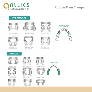 Rongeurs à os de qualité supérieure pour usage dentaire, très résistants, best-sellers à prix abordable - Product Image 6