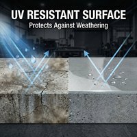 Revêtement anti-poussière pour béton, agent de durcissement de surface, résistant aux UV, formule aqueuse, protection des sols par application au pinceau