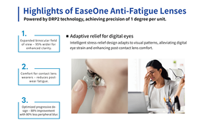 เลนส์ IOT Design Lumina Easeone 1.61 UV400 ซิงเกิลวิชั่น MR8  ดัชนีหักเหสูง  ใส  ป้องกันรังสียูวี ปกป้องดวงตา - Product Image 2