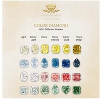 Fabrika Fiyatları Laboratuvarda Üretilmiş VVS VS1 0.5CT 1CT 1.5CT 2CT 3CT 4CT 5CT 6CT Sentetik IGI Sertifikalı Brillant Kesim D Renk Laboratuvar Elması