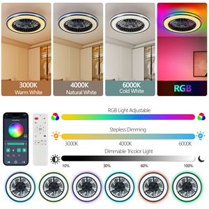 Ventilatore da Soffitto LED RGB Moderno con Luce Infinitamente Dimmerabile per Soggiorno, Camera da Letto, Ufficio 3000-4500 - Product Image 4