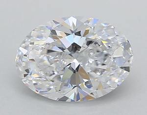 Diamant de laboratoire HPHT au design unique pour bijoux personnalisés, disponible auprès des créateurs, avec un emballage attrayant. - Product Image 4