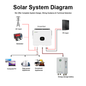 Sistema de Energía <span class=keywords><strong>Solar</strong></span> Doméstico de 10KW, Inversor Growatt, Paneles de Silicio Monocristalino, Batería de Iones de Litio MPPT de 16KWH - Product Image 6
