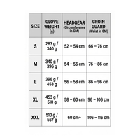 Set de Boxeo Profesional de Cuero PU Negro de Primera Calidad, Guantes con Cordones, Protector de Cabeza y Protector Inguinal, Kit de Sparring de 3 Piezas, Duradero y Absorbente de Impactos
