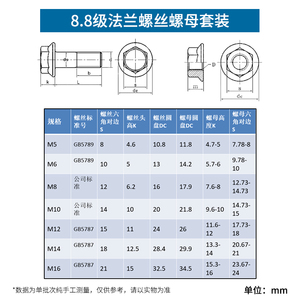 J&Gong <b>Flange</b> <b>Bolt</b> And Nut Set M5 M6 M8 M10 8.8 Grade Blue White Zinc Plated External Hexagonal With Washers - Product Image 4