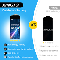 Batterie au lithium-ion rechargeable XINGTO ultra haute densité grande capacité 3S 120000 mAh en silicium-carbone LiNiMnCoO2