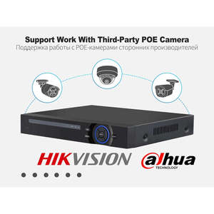 Enregistreur vidéo réseau 32 canaux en gros pour système de caméra de sécurité - Product Image 2