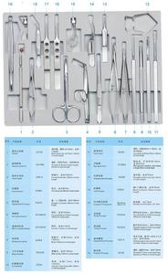 Kit de Herramientas de Acero Inoxidable para el Cuidado de la Visión, Instrumentos Quirúrgicos Oftálmicos, Pinzas, Tijeras, Juego de Palas Corneales, Sadia Khan Industry - Product Image 4
