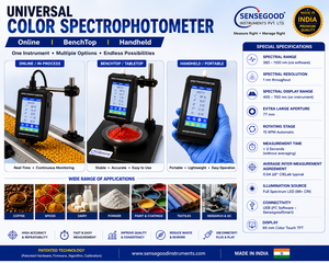Espectrofotómetro Universal Todo en Uno Sensegood, Modelo Portátil con LED de 1nm de Longitud de Onda, para Uso en Línea, de Sobremesa y Manual - Product Image 1