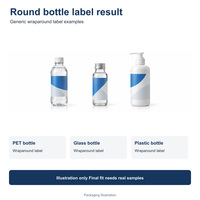 Mesin Pelabel Botol Bundar Semi Otomatis untuk Botol Plastik PET dan Kaca untuk Produksi Skala Kecil
