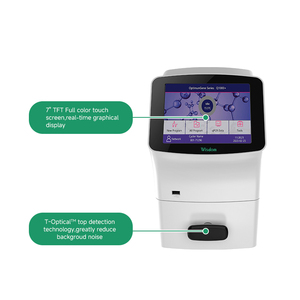 Real-Time QPCR System for High-Efficiency PCR <strong>Test</strong> - Product Image 3