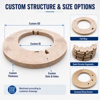 Pièces usinées en bois densifié stratifié sur mesure pour usine OEM, densité ~0,95 g/cm, résistance à la compression de 200 MPa pour