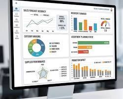 Plateforme de prévision de la demande en stock pour le commerce de détail intelligent (MAC) : Suivi des stocks en temps réel, analyse des ventes, version Internet, prédictive - Product Image 2