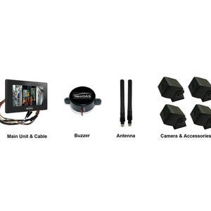 [GRACE CORPORATION] ระบบกล้อง NeoDAS AI 360 องศา รุ่น QX พร้อมระบบตรวจจับคนเดินถนน จอภาพ HD ขนาด 9 นิ้ว สำหรับรถยก - Product Image 2