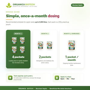 Limpiador de desagües seguro para fosas sépticas, polvo bacteriano para limpieza de desagües, control de olores, Bioclean Septic, bolsa de 250g - Product Image 5