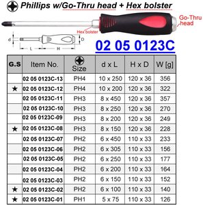 Destornillador Phillips de alta resistencia con punta hexagonal - Product Image 4