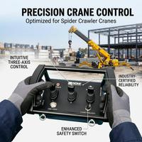 Sistema Remoto Hidráulico Proporcional, Relé PWM CAN-bus, Control Proporcional Preciso de Múltiples Salidas, Grado Industrial