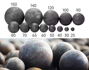 Forged Grinding Media Ball for Cement Industry - Product Image 1