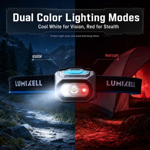 Linterna Frontal de Pesca Nocturna con Luz Roja de 300lm, Funciona con Batería AAA, Fabricada en China - Product Image 2